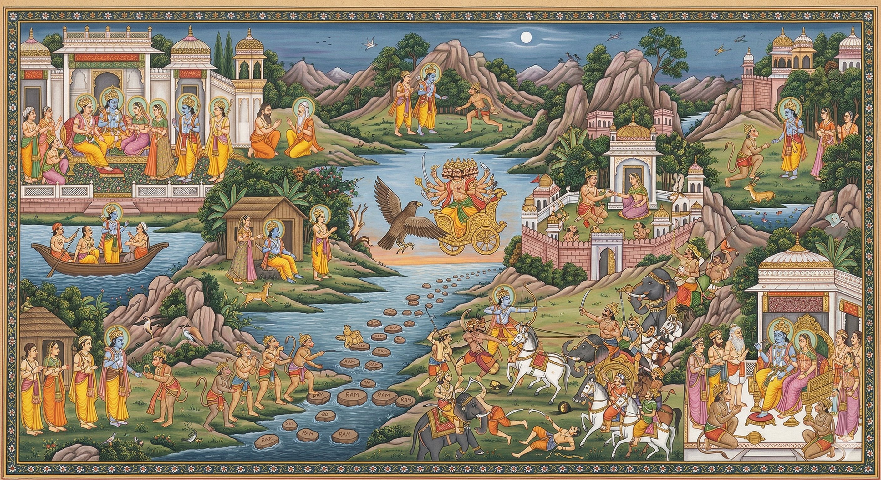 What is the Ramayana About? Complete Story Explained